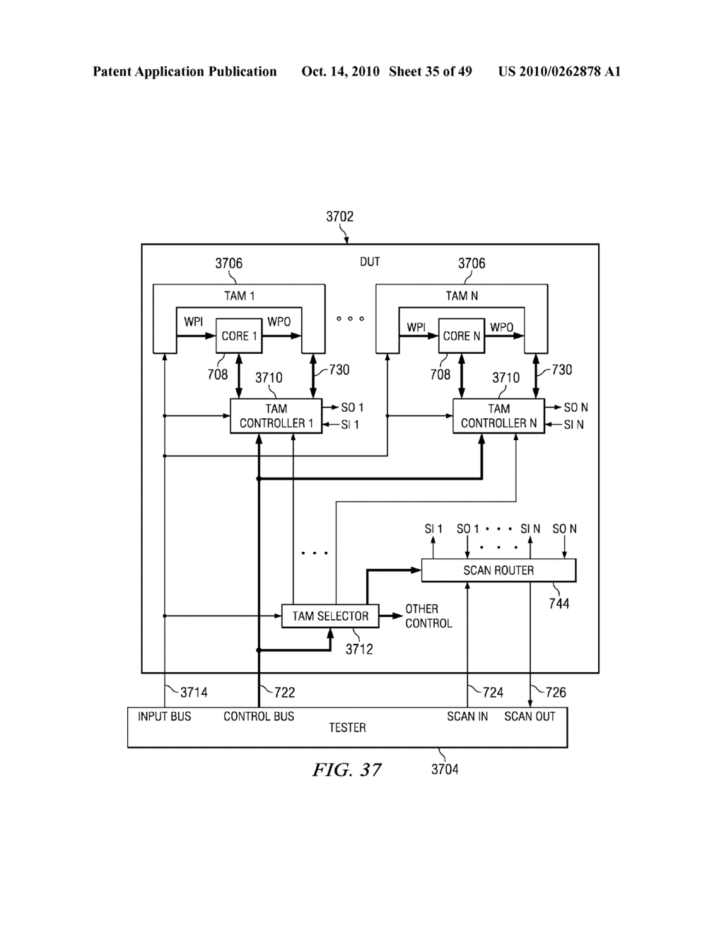 DOUBLE DATA RATE TEST INTERFACE AND ARCHITECTURE - diagram, schematic, and image 36