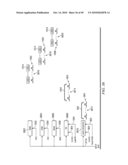 DOUBLE DATA RATE TEST INTERFACE AND ARCHITECTURE diagram and image