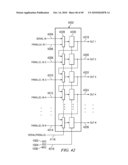 DOUBLE DATA RATE TEST INTERFACE AND ARCHITECTURE diagram and image