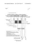 APPARATUS AND METHOD FOR REVERSE LINK TRANSMISSION IN AN ACCESS TERMINAL diagram and image