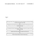 APPARATUS AND METHOD FOR REVERSE LINK TRANSMISSION IN AN ACCESS TERMINAL diagram and image