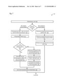 APPARATUS AND METHOD FOR REVERSE LINK TRANSMISSION IN AN ACCESS TERMINAL diagram and image