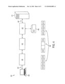 PROTOCOLS FOR HIGH PERFORMANCE COMPUTING VISUALIZATION, COMPUTATIONAL STEERING AND FORWARD PROGRESS diagram and image