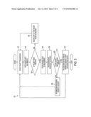 PROTOCOLS FOR HIGH PERFORMANCE COMPUTING VISUALIZATION, COMPUTATIONAL STEERING AND FORWARD PROGRESS diagram and image