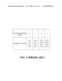 Adaptive Automatic Repeat-Request Apparatus And Method For A Multiple Input Multiple Output System diagram and image