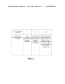 Adaptive Automatic Repeat-Request Apparatus And Method For A Multiple Input Multiple Output System diagram and image