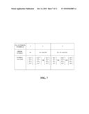 Adaptive Automatic Repeat-Request Apparatus And Method For A Multiple Input Multiple Output System diagram and image