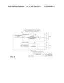 Adaptive Automatic Repeat-Request Apparatus And Method For A Multiple Input Multiple Output System diagram and image