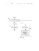 Adaptive Automatic Repeat-Request Apparatus And Method For A Multiple Input Multiple Output System diagram and image