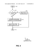 Schema Based User Interface Mechanisms diagram and image