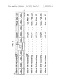 METHOD OF DISPLAYING RECORDED MATERIAL AND DISPLAY DEVICE USING THE SAME diagram and image