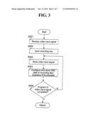 METHOD OF DISPLAYING RECORDED MATERIAL AND DISPLAY DEVICE USING THE SAME diagram and image