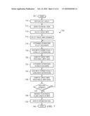 Accurate Approximation of Resistance in a Wire with Irregular Biasing and Determination of Interconnect Capacitances in VLSI Layouts in the Presence of Catastrophic Optical Proximity Correction diagram and image