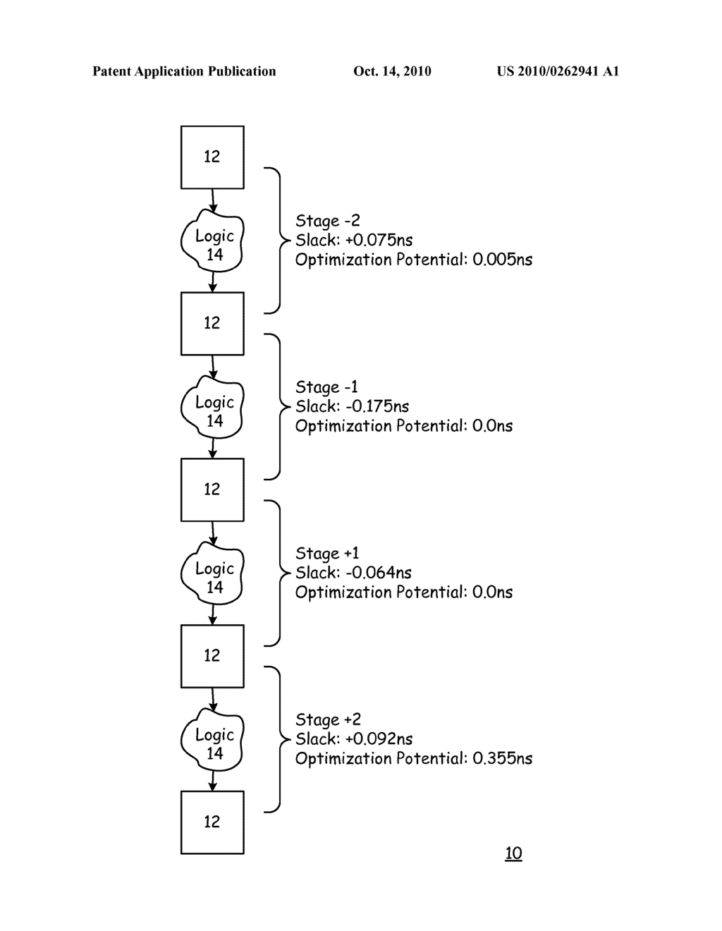 Automated Timing Optimization - diagram, schematic, and image 02