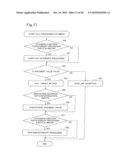 SOFTWARE DEVELOPMENT SUPPORT APPARATUS, FUNCTION EXTENSION METHOD AND STORAGE MEDIUM FOR STORING FUNCTION EXTENSION PROGRAM diagram and image