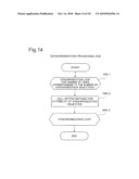 SOFTWARE DEVELOPMENT SUPPORT APPARATUS, FUNCTION EXTENSION METHOD AND STORAGE MEDIUM FOR STORING FUNCTION EXTENSION PROGRAM diagram and image