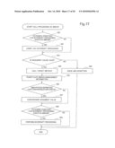 SOFTWARE DEVELOPMENT SUPPORT APPARATUS, FUNCTION EXTENSION METHOD AND STORAGE MEDIUM FOR STORING FUNCTION EXTENSION PROGRAM diagram and image