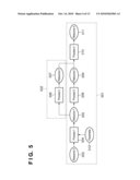 INFORMATION PROCESSING APPARATUS AND INFORMATION PROCESSING METHOD diagram and image