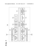 INFORMATION PROCESSING APPARATUS AND INFORMATION PROCESSING METHOD diagram and image