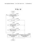 INFORMATION PROCESSING APPARATUS AND INFORMATION PROCESSING METHOD diagram and image