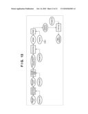 INFORMATION PROCESSING APPARATUS AND INFORMATION PROCESSING METHOD diagram and image