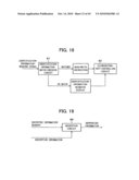 Optical storage medium, optical read/write apparatus, and optical read/write method diagram and image