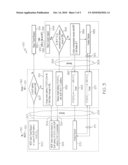 METHODS, APPARATUS AND SYSTEMS FOR ACCESSING VEHICLE OPERATIONAL DATA USING AN INTELLIGENT NETWORK ROUTER diagram and image