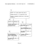 SYSTEM AND METHOD FOR REDISTRIBUTING AND LICENSING ACCESS TO PROTECTED INFORMATION AMONG A PLURALITY OF DEVICES diagram and image