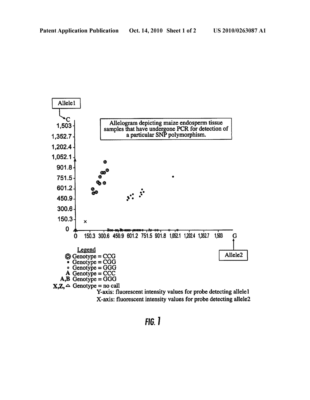 METHODS OF SEED BREEDING USING HIGH THROUGHPUT NONDESTRUCTIVE SEED SAMPLING - diagram, schematic, and image 02