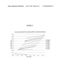 Unleaded aviation gasoline diagram and image