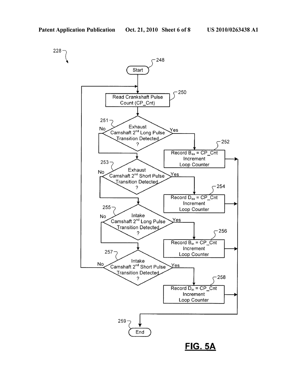 CAMSHAFT POSITION MEASUREMENT AND DIAGNOSIS - diagram, schematic, and image 07