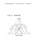 MAGNETOSTRICTIVE TORQUE SENSOR AND METHOD OF MANUFACTURING SAME diagram and image