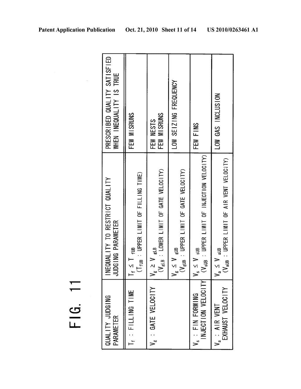 DIE-CAST ARTICLE QUALITY JUDGING METHOD, DIE-CASTING MACHINE SELECTING METHOD, AND DIE-CASTING CONDITION DETERMINING METHOD - diagram, schematic, and image 12