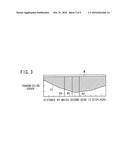 METHOD FOR ADJUSTING MESHING POSITION OF HYPOID GEAR diagram and image