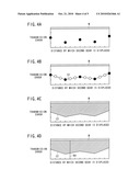 METHOD FOR ADJUSTING MESHING POSITION OF HYPOID GEAR diagram and image