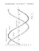 CRANK ARM WITH STRAIN AMPLIFIER diagram and image