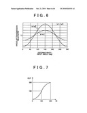 STEERING APPARATUS diagram and image