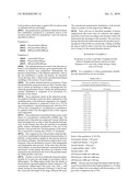 POWDER FOR SULPHUR-BASED FLUX-CORED WIRE, FLUX-CORED WIRE AND METHOD FOR PRODUCING A FLUX-CORED WIRE USING IT diagram and image