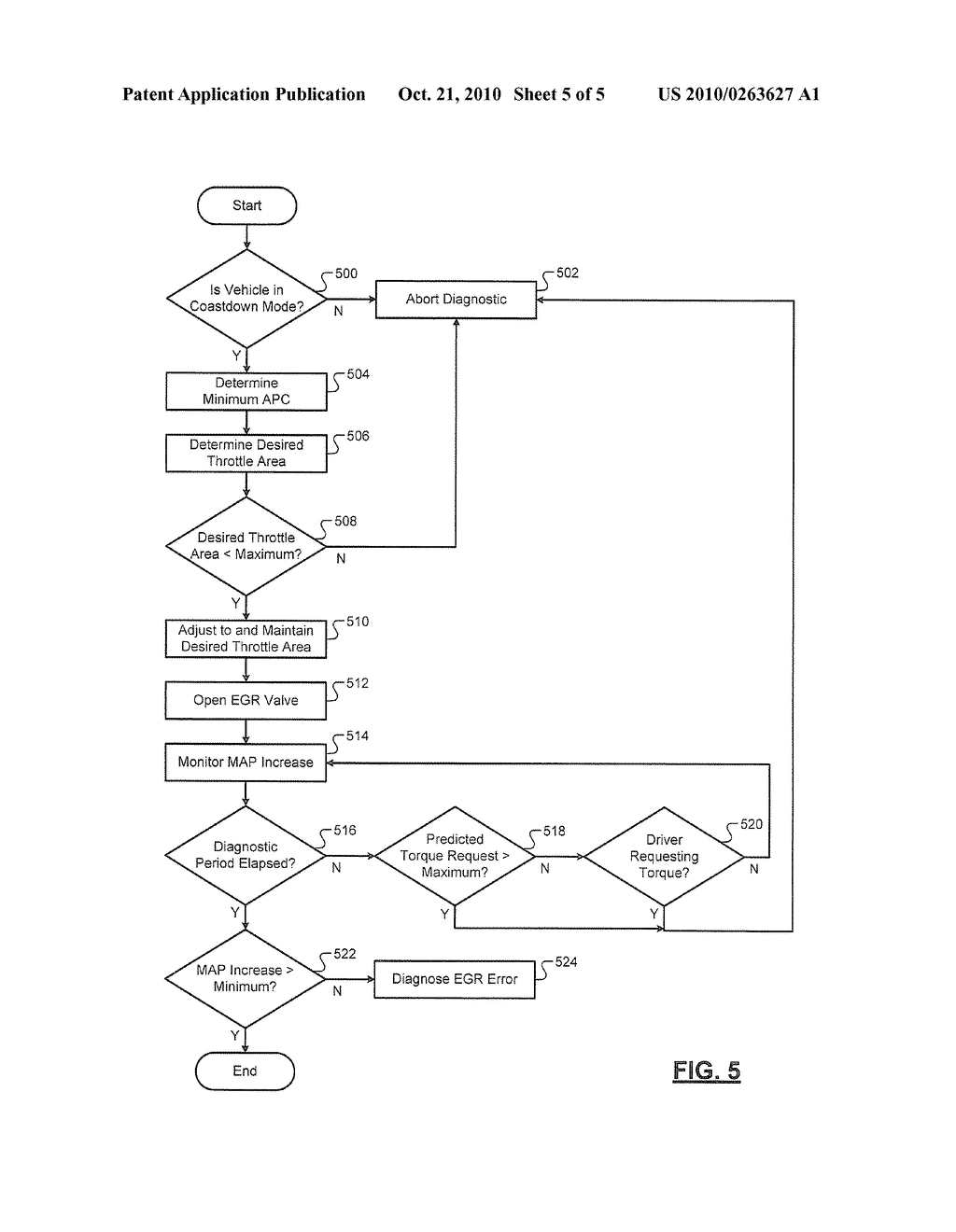 EXHAUST GAS RECIRCULATION DIAGNOSTIC FOR COORDINATED TORQUE CONTROL SYSTEMS - diagram, schematic, and image 06