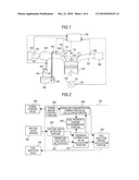 CONTROL DEVICE OF INTERNAL COMBUSTION ENGINE diagram and image