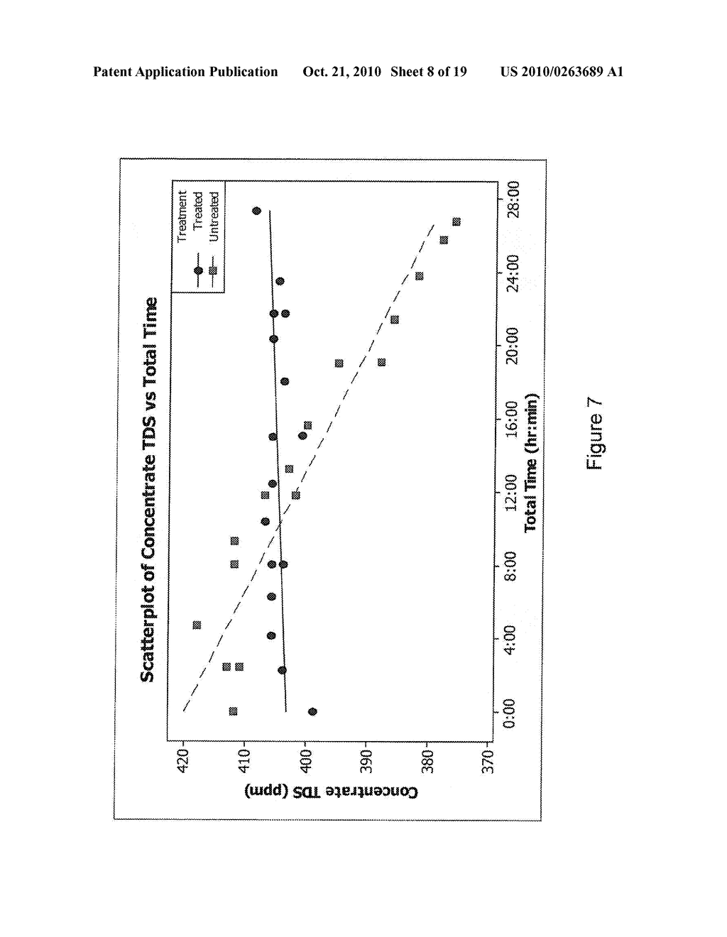 METHODS AND APPARATUS FOR CONTROLLING WATER HARDNESS - diagram, schematic, and image 09