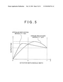 SOLAR CELL MODULE diagram and image