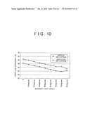 SOLAR CELL MODULE diagram and image