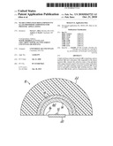 Nearly Index-Matched Luminescent Glass-Phosphor Composites For Photonic Applications diagram and image