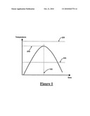 FLASH TEMPERING PROCESS AND APPARATUS diagram and image