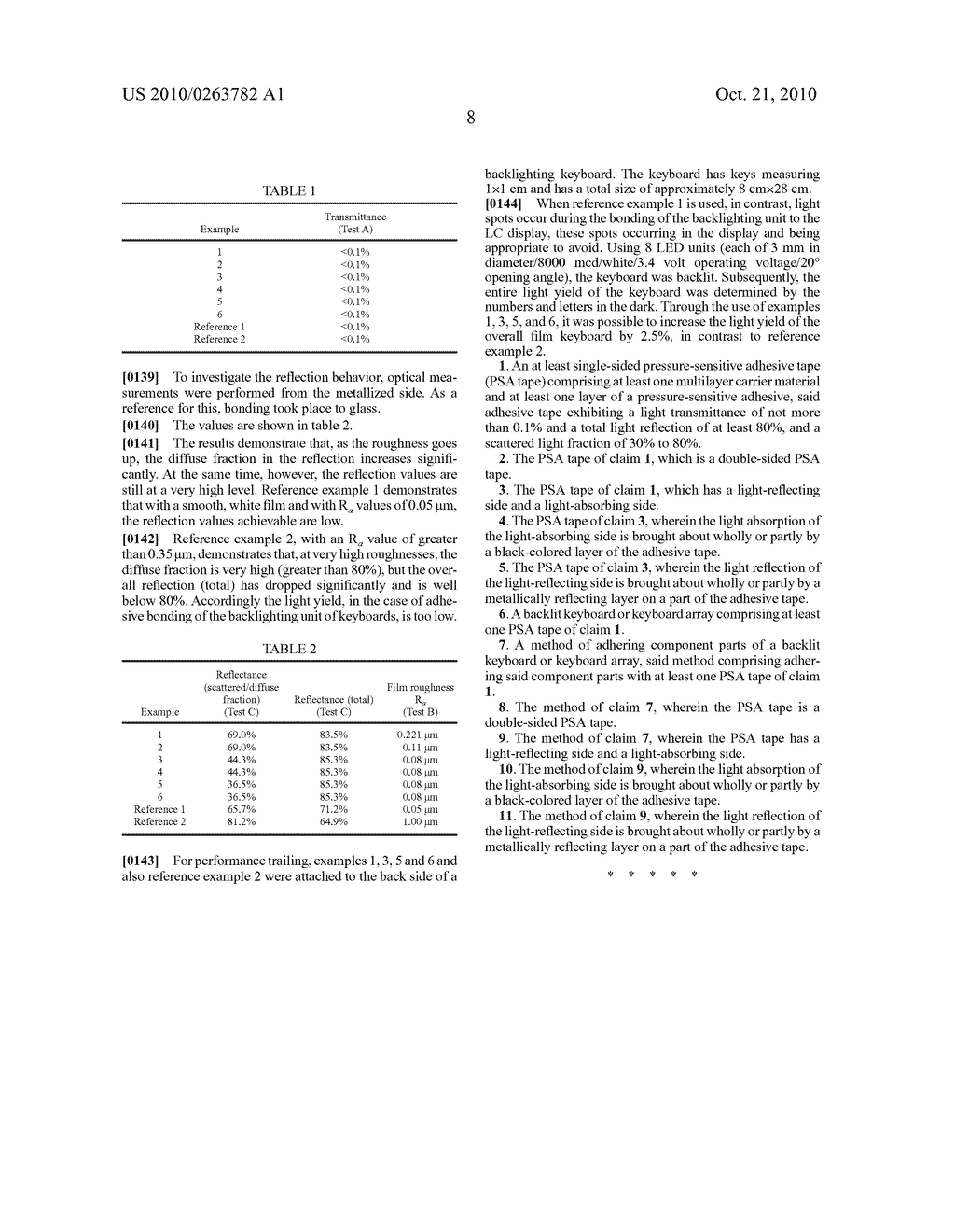 OPTICAL ADHESIVE TAPE FOR LIGHT MANAGEMENT OF KEYBOARDS - diagram, schematic, and image 14