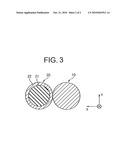 COMPOSITE ELECTRIC WIRE diagram and image