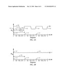 DIRECTIONAL DRILLING CONTROL USING MODULATED BIT ROTATION diagram and image