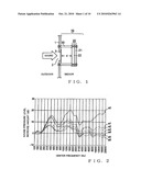 Transmitted sound control apparatus diagram and image