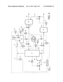 Process for the Separation of a Hydrocarbon-Containing Feed Stream diagram and image